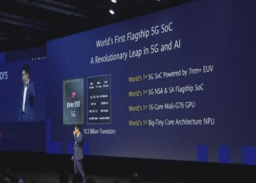 Latest company blogs about Industrial News - Huawei Smart Phone new 5G Chip